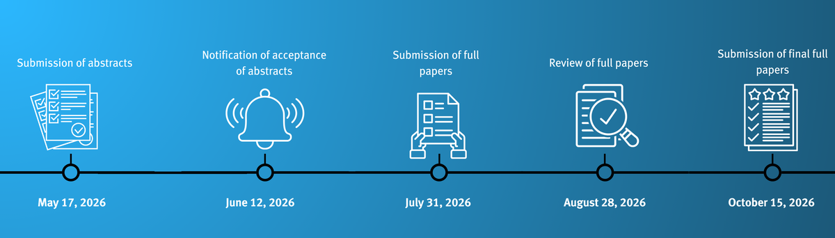 Call for Paper Timeline - Current Status