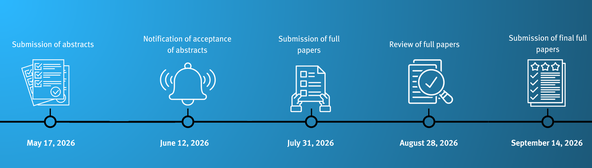 Scientific Call for Papers – Procedure and Dates 2026